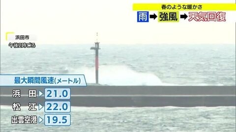 春のような暖かさから一転真冬の寒さに警戒…天気激変の1月中旬に　大雪から気温上昇の変化多い天気