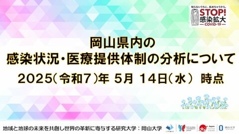 【岡山大学】岡山県内の感染状況・医療提供体制の分析について(2025年5月14日現在)