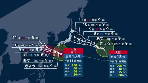 【台風情報】日本周辺に“ダブル台風”　台風13号あす沖縄本島直撃へ　空の便欠航、約7万5000人に影響か