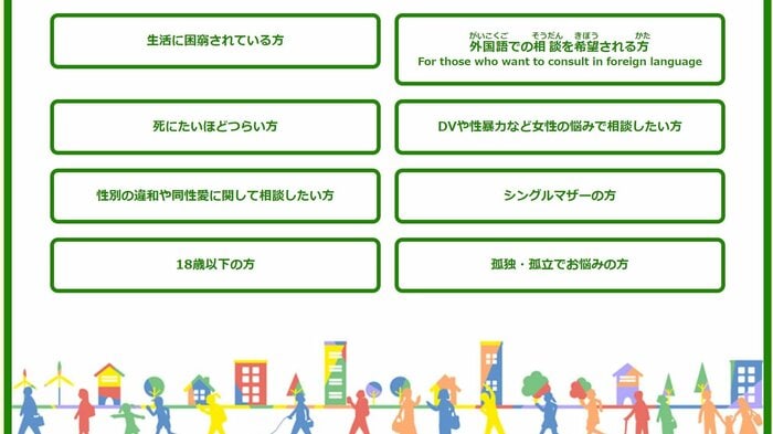 8つのカテゴリ(内閣官房のウェブサイトより)