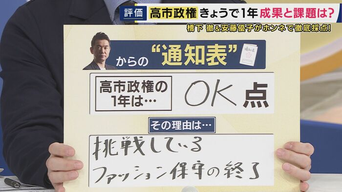 橋下徹氏