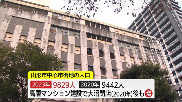 高層マンションなどで居住人口が上向きだった山形