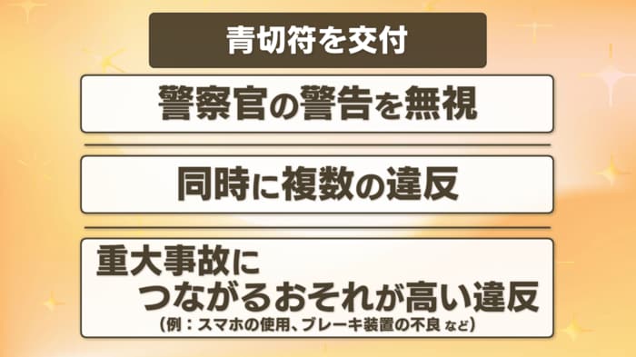 「青切符」の交付対象