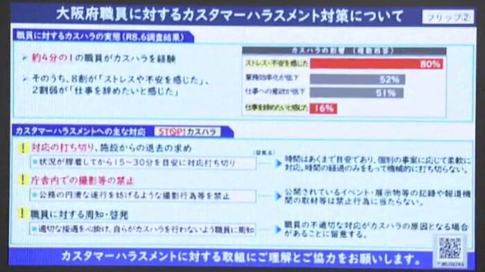 会見での説明資料
