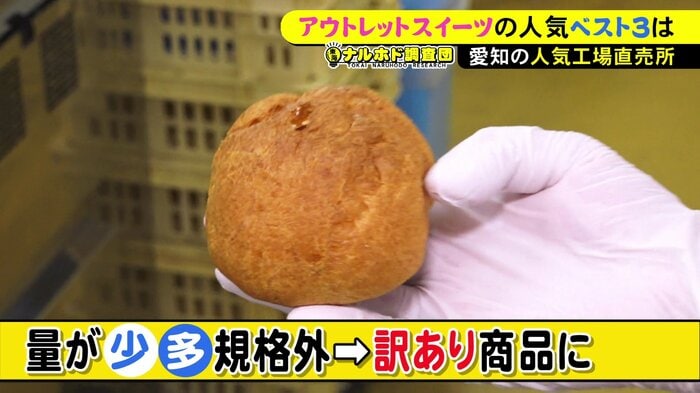 ニュースONE