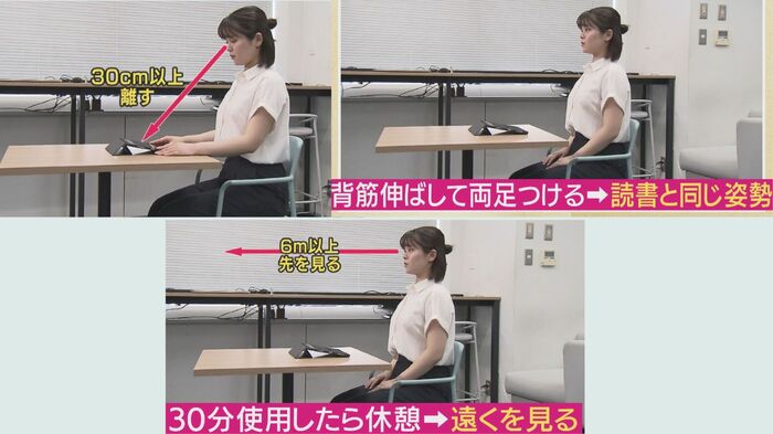 「タブレットを読む正しい姿勢」