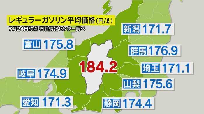 隣県との比較(石油情報センター調べ 7月24日時点)