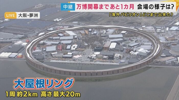 大屋根リング
