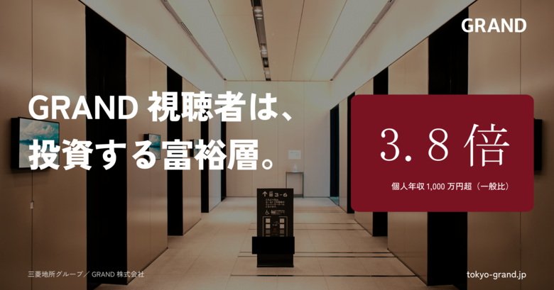 個人年収1,000万円超が一般の3.8倍--GRAND視聴者は『投資する富裕層』が高密度、金融の実証事例で視聴者認知8.9倍のリフトを実証