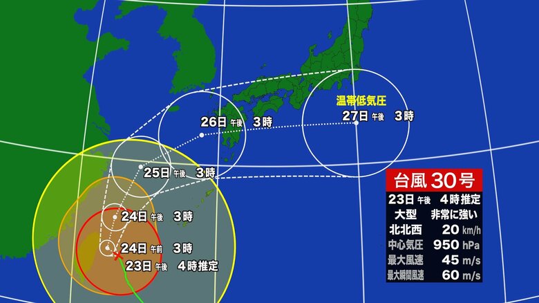 【台風情報】大型で非常に強い台風30号 沖縄は暴風や高波などに厳重警戒 26日頃に九州に接近 前線の動きが活発に ⇒ 西日本・東日本でも大雨のおそれ|FNNプライムオンライン