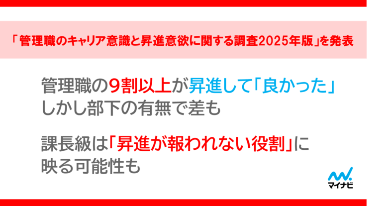 マイナビ、「管理職のキャリア意識と昇進意欲に関する調査2025年版」を発表