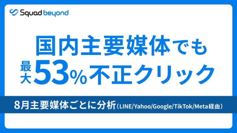 調査発表：Squad beyond 国内主要媒体でも8.5％～53％の不正クリック。8月の不正クリック数分析　～　LINE,Yahoo,Google,TikTok,meta経由のデータを分析　～