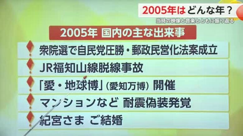 20年前の2005年はどんな年？「成人の日」に佐賀のできごと振り返る【佐賀県】｜FNNプライムオンライン