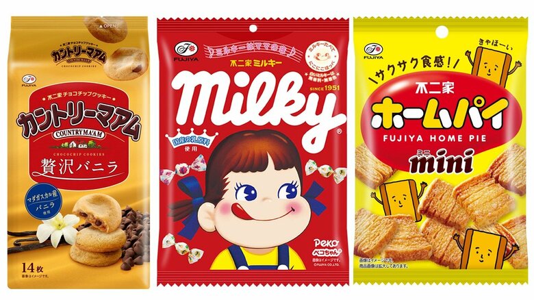 「ミルキー」「カントリーマアム」など54品目が最大31％“値上げ”　2025年2月から　カカオ豆など価格高騰うけ　不二家　｜FNNプライムオンライン