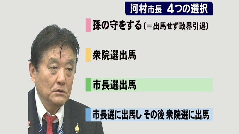 孫のお守から国政復帰まで…4月投開票の名古屋市長選 態度表明前の河村市長が挙げた「4つの選択肢」｜FNNプライムオンライン