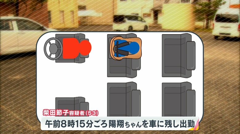 陽翔ちゃんは、祖母の後ろの座席に乗せられていた
