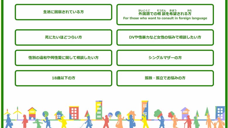 8つのカテゴリ（内閣官房のウェブサイトより）