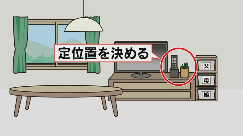 リビングは個人のかごなど用意し、定位置を決める