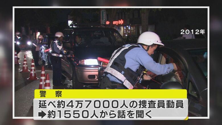 いまだ犯人の特定に至らず未解決のまま