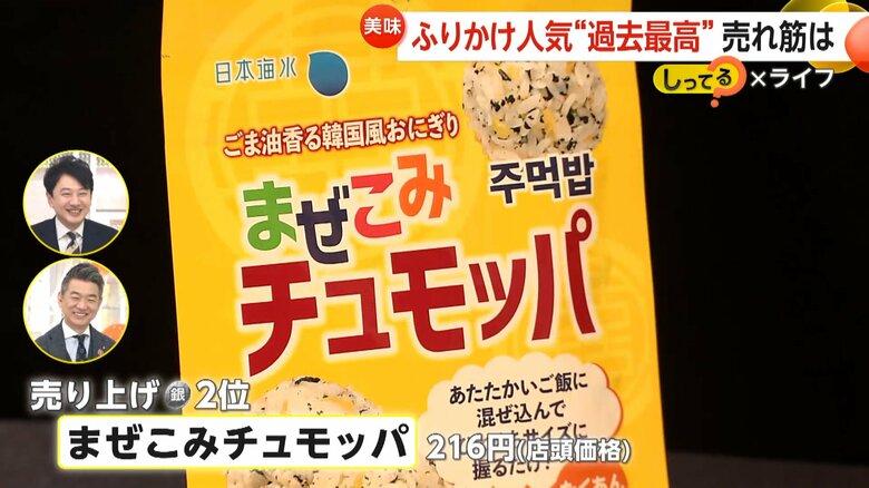 売り上げ2位の「まぜこみチュモッパ」（216円・店頭価格）