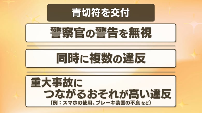 「青切符」の交付対象