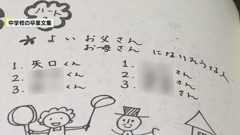 小学校の卒業文集