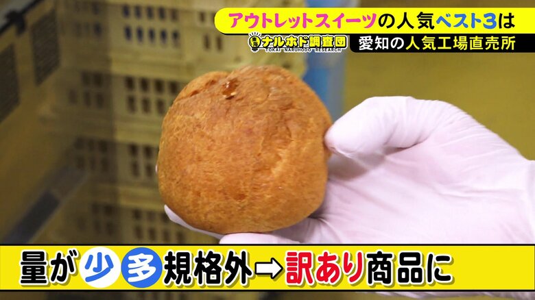 ニュースONE