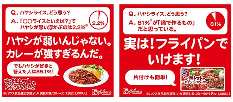 バナー広告（提供：ハウス食品株式会社）