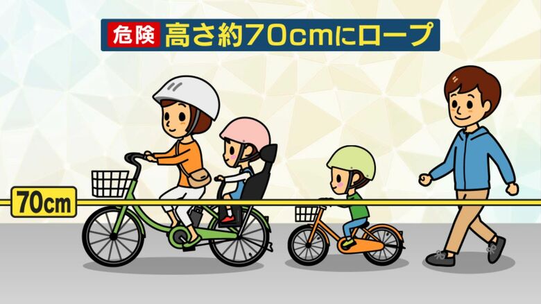 張られたロープの高さ約70センチ