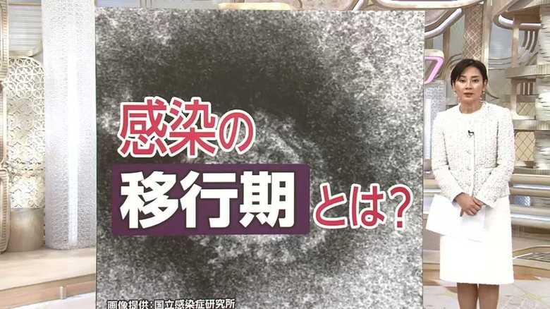 “新型コロナ”「移行期」段階に 今後「急激に増加」か「徐々に増加」の枝分かれ時期