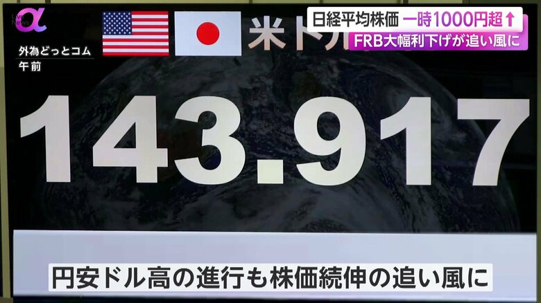19日午前の円相場