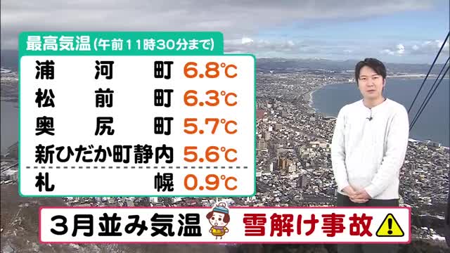 【北海道の天気 1/13(月)】成人の日は3月並み気温…落雪に注意を！週中ごろは真冬の寒さ戻る　体調管理に注意を！