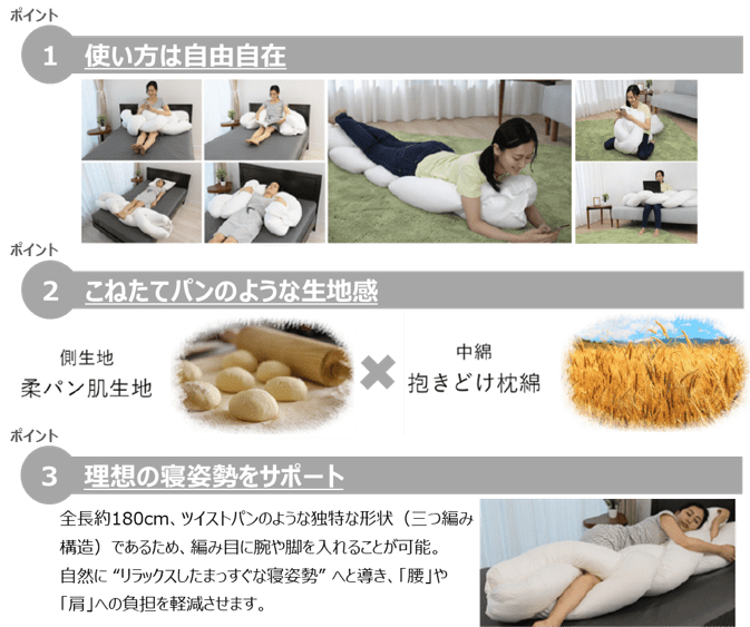 高級食パンブームの火付け役 岸本拓也 氏 が考案した 抱き枕 とは パン屋さんが考えた抱き枕 堕落の一歩 について調査を実施