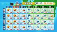 かごしま天気速報（5/22）週末、奄美は梅雨空続く