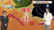 【光岡気象予報士のお天気解説】５月２６日（火）のポイント「１カ月先の気温…真夏日に」【岡山・香川】