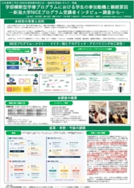 ReBear合同会社、新潟大学と共同で学部横断型学修プログラムの参加動機と継続要因を調査し、日本教育工学会にて発表