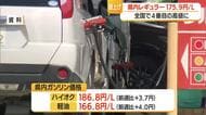 【ガソリン／山形】レギュラー175.9円/L（前週比+3.7円）2週連続値上がり・全国4番目の高さ