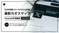 全国100ブランドを10ジャンルに分類「2026年パーソナルジム市場カオスマップ」を公開！