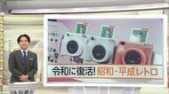 「ナップサック」「チェキ」昭和・平成生まれアイテムが人気　レコードは15年で売り上げ50倍　ヒットのカギは「昔の雰囲気と進化」