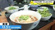鹿児島県内 急激な冷え込み