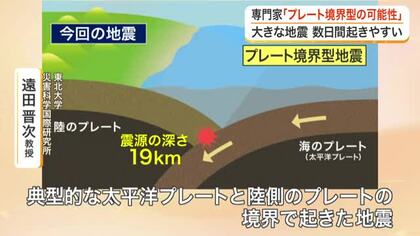 三陸沖の地震は「プレート境界型」専門家が分析　気象庁などは北海道・三陸沖後発地震注意情報を発表　宮城