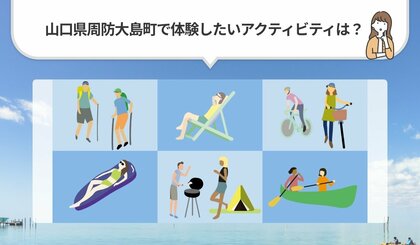 「山口県周防大島町で体験したいアクティビティは?」2024年アンケート調査結果発表!