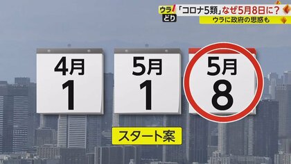 「コロナ5類」なぜ5月8日に？ 選挙とG7を意識か…政府の思惑とは　“キリが良い”4月1日スタート案は立ち消えに