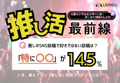 【最新調査】いま、推し活で最もアツいSNS投稿は?インフルエンサーに聞いた「推し活」SNSトレンド最前線!