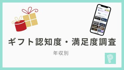 全国 6,568人に調査｜金券・商品券・ギフト券を知っている割合は年収別で明確な差があることが判明！最大で10%!?
