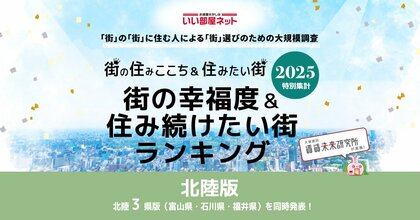いい部屋ネット　街の幸福度＆住み続けたい街ランキング2025＜富山県版＞