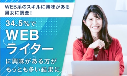 【WEB系のスキルに興味がある男女に調査!】34.5%で「WEBライター」に興味がある方がもっとも多い結果に