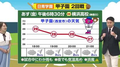 8月14日（金）宮崎の天気