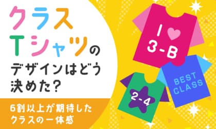 クラスTシャツのデザインはどう決めた？6割以上が期待した“クラスの一体感”