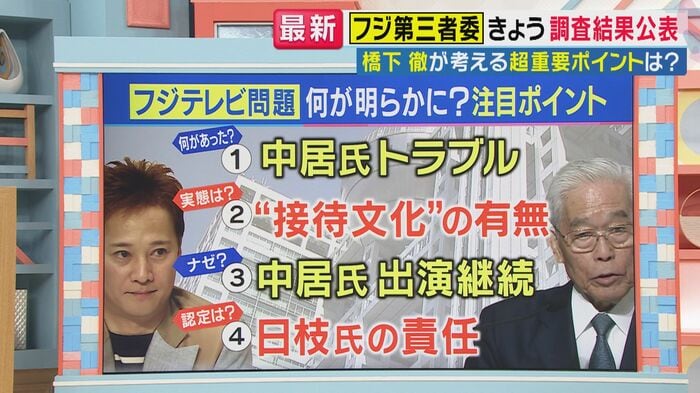 フジテレビ問題ポイントは4つ(関西テレビ「旬感LIVEとれたてっ!」より)
